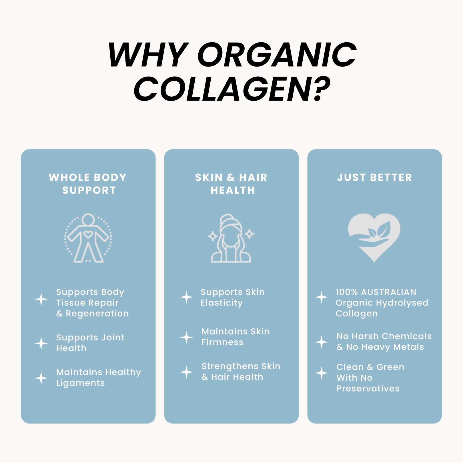 Organic Collagen (120 capsules)